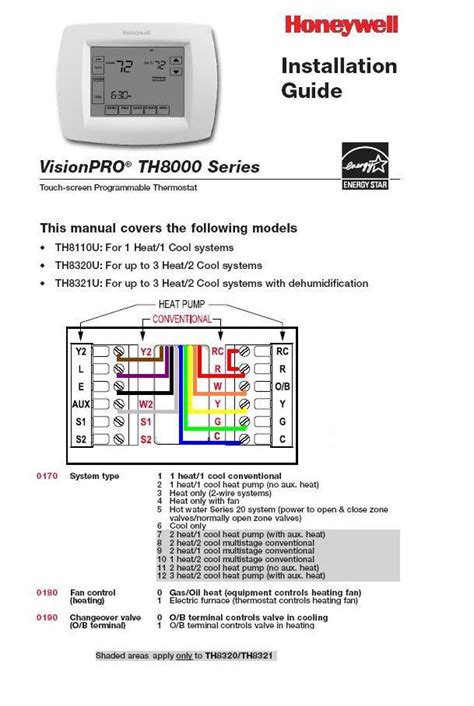 digital thermostat wiring diagram gallery wiring diagram sample