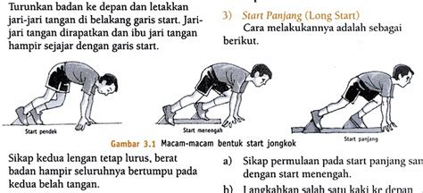 Teknik Start Jongkok Pendek Sesuai Bila Digunakan Oleh Atlet Yang