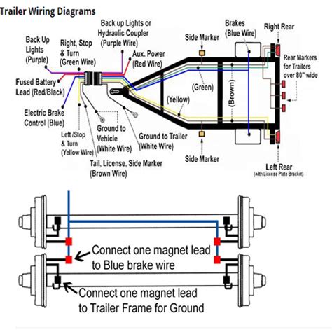 dodge ram  trailer wiring diagram