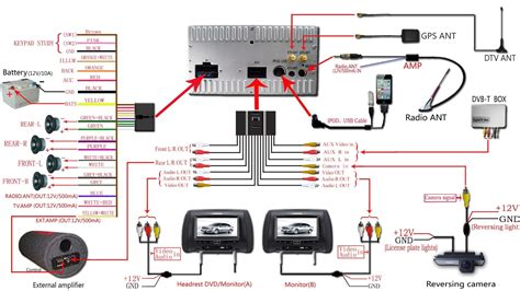 avh  manual