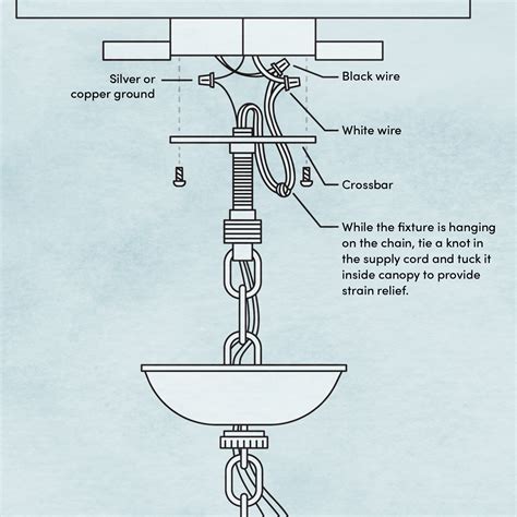 wiring light fixture diagram   gmbarco