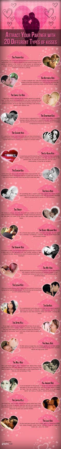 the 25 best types of kisses ideas on pinterest love types of kisses girl kissing guy and