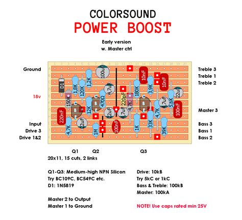 dirtbox layouts colorsound power boost