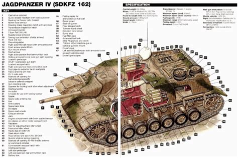 panzer iv  workhorse jagdpanzer iv cutaway