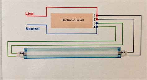 fluorescent light wiring diagram  ballast