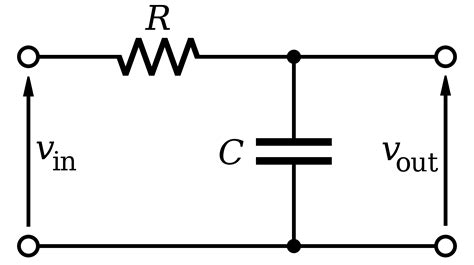 ac    rc lowpass filter work electrical engineering stack exchange