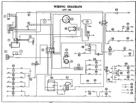 car schematic diagram wiring diagrams hubs automobile wiring