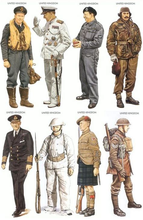 Uniforms An Assortment Of Uniforms Worn By British