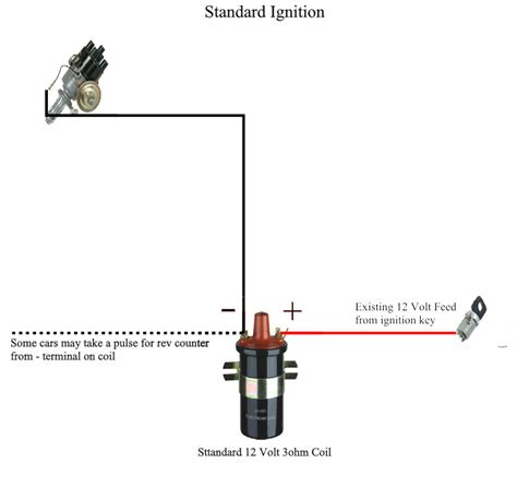 bmw ignition coil wiring diagram  wiring diagram