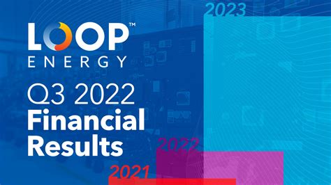 loop energy q3 results executing to plan with record revenues combined