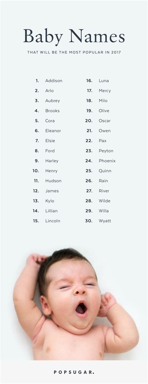 popular baby names   predictions popsugar moms photo
