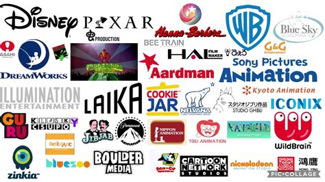 animation companies   youtube