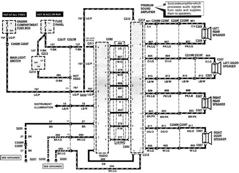 ford  radio wiring harness diagram henry ford