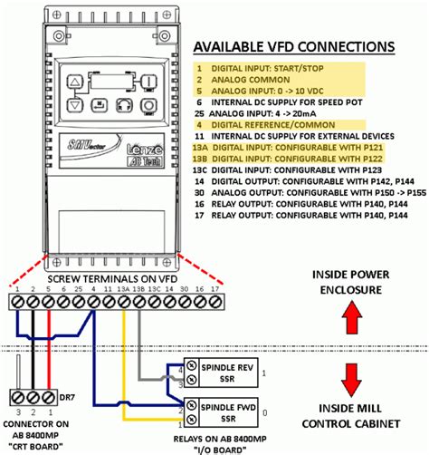 diagram danfoss vfd control wiring diagram mydiagramonline