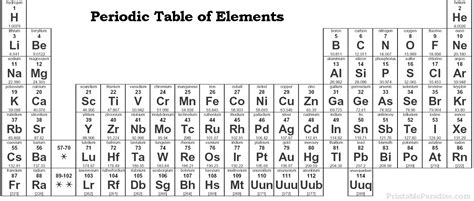 printable periodic table  elements print  periodic table