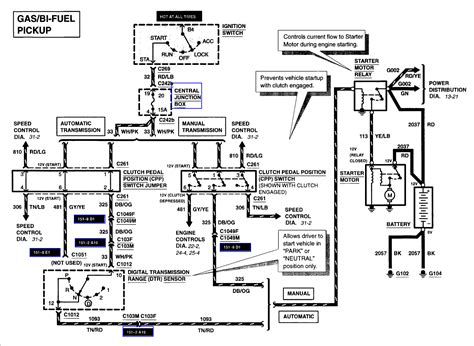 ford excursion wiring diagram images faceitsaloncom
