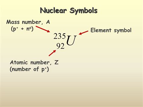 nuclear decay  chemistry