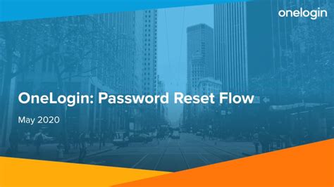 Password Reset Flow