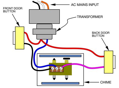 transformer ms wiring diagram