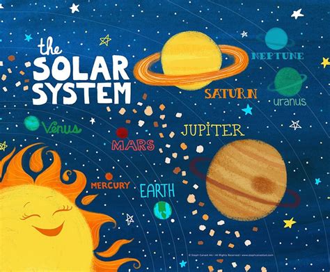 20 Photos Solar System Wall Art Wall Art Ideas