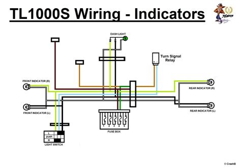 turn signal wiring diagram earthician