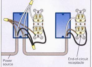 wiring outlets  lights   circuit google search home electrical wiring electrical