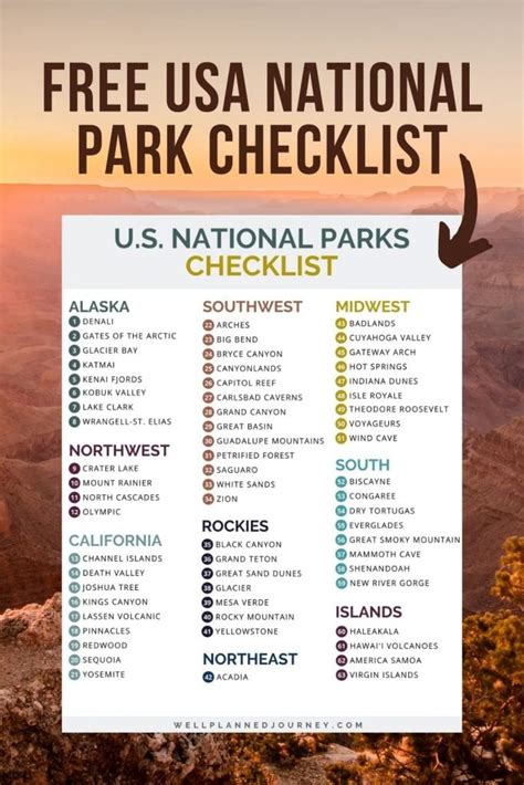 checklist  national parks listed  state