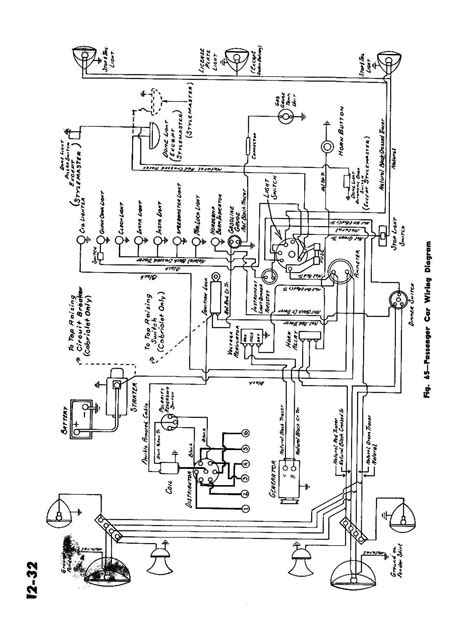 international truck wiring diagram