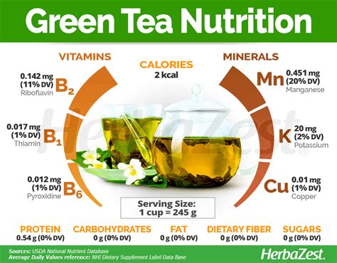 green tea herbazest