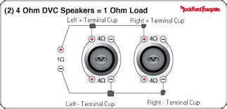 subwoofer wiring diagram ohm subs  parallel subwoofer wiring subwoofer car subwoofer