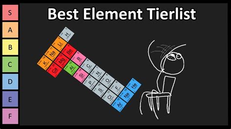 element    elements   youtube