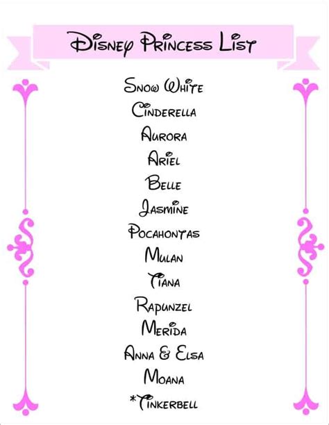 complete disney princess list  trivia   printable disney princess list