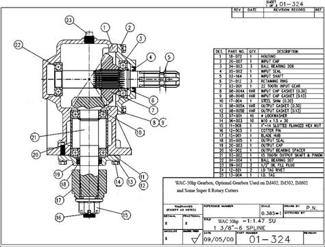 world agritech corprotary cutterim series rotary cuttersgearbox parts hp