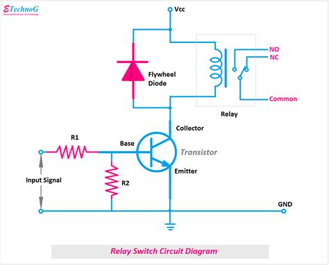 relay work  circuit breaker wiring diagram