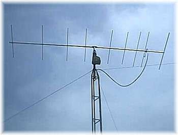 yagi uda antenna yagi antennas