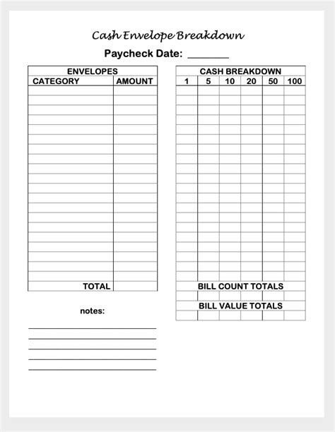 printable cash breakdown sheet printable templates  nora