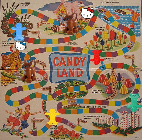 candyland board game template