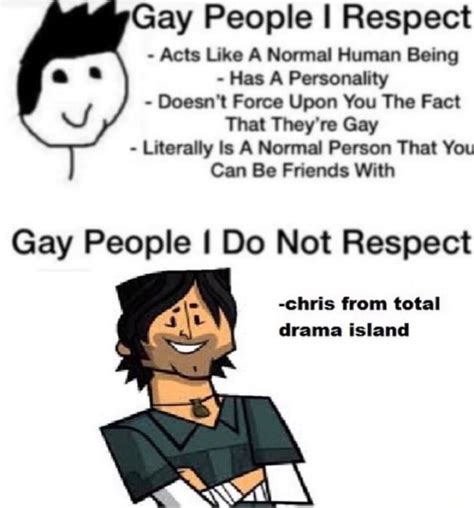 Gay People I Respect Acts Like A Normal Human Being Has A Personality
