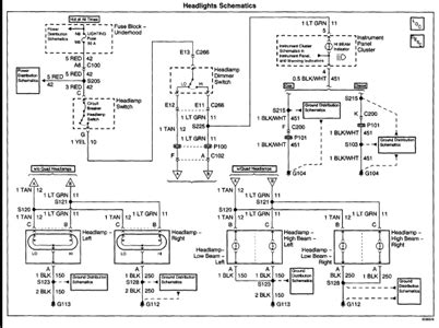 chevy silverado headlight wiring diagram collection wiring collection