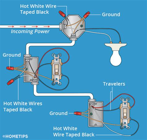 install light switcheshometips   wiring diagram