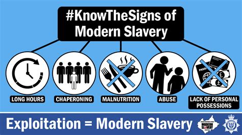 leicestershire police launch modern slavery campaign