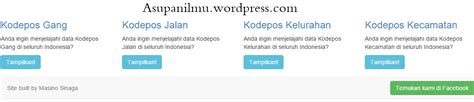 situs penyedia kode pos diseluruh indonesia christian tigan blogs