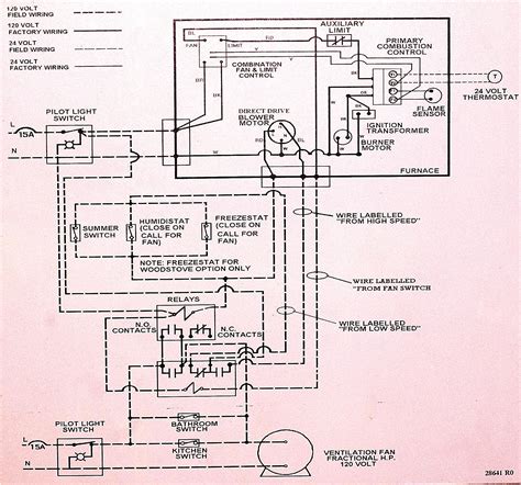 central electric furnace diagram