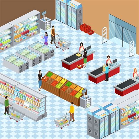 layout   grocery store market equipment