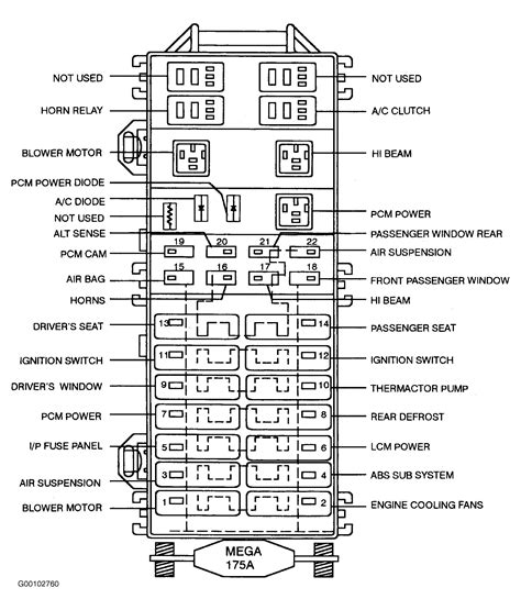 lincoln town car jbl wiring diagram diagram