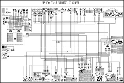 kawasaki wiring diagrams