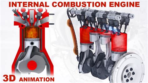 car engine works  stroke internal combustion engine