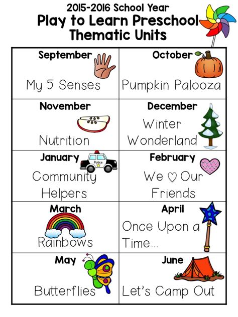 play  learn preschool plan themes   year