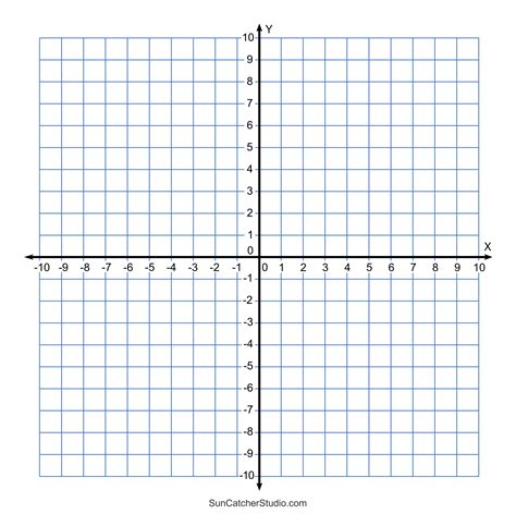 grid paper printable  quadrant coordinate graph paper templates