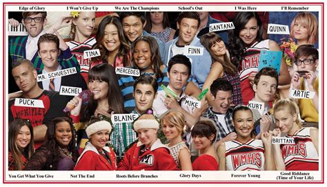 The Power Of Glee Was In Full Force Today You Unlocked The Entire Glee